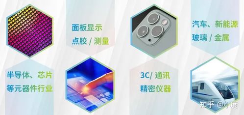 為什么選擇3D機(jī)器視覺(jué)檢測(cè)在工程與技術(shù)研發(fā)中的重要性